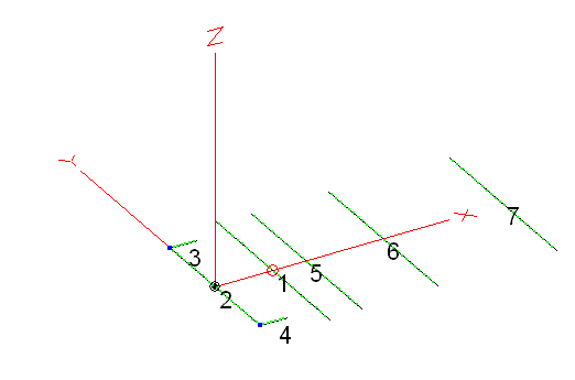 UA9TC RS geometry