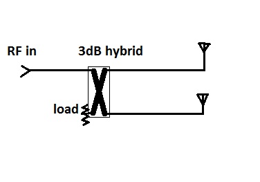 Hybrid3dB.jpg
