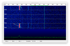 6M signal on WSPR Freq - Who is it ?